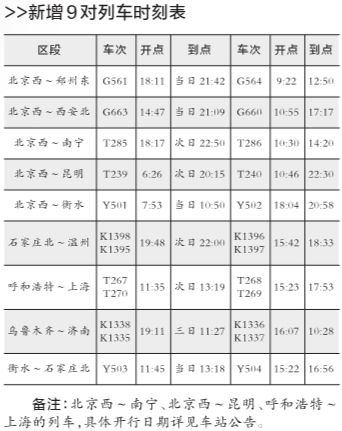 暑运北京加开临客40对 新增9对列车时刻表公布