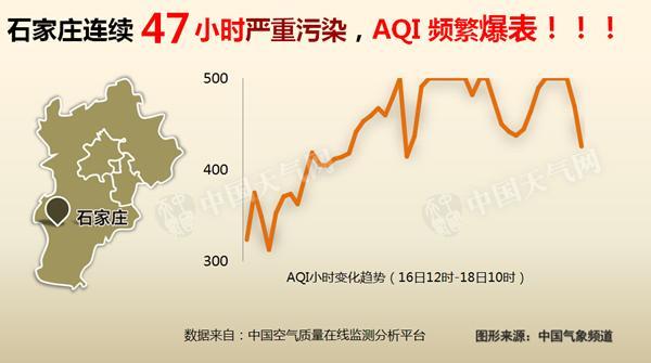 霾笼罩京津冀等【9】省市 今夜至明最严重